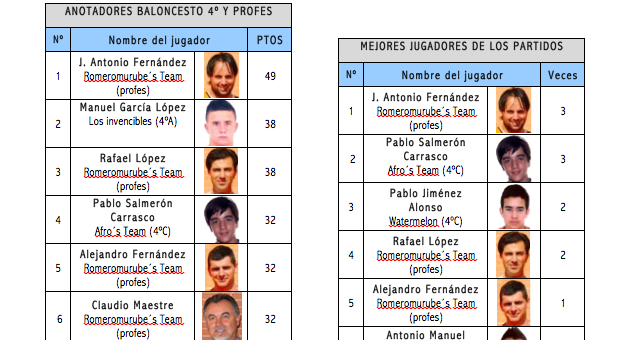 ultimasjornadasligas